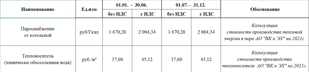 tarif-par-2021.png