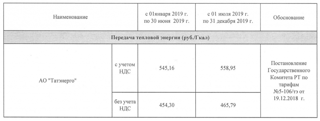Передача 2019.jpg Передача 2019.jpg
