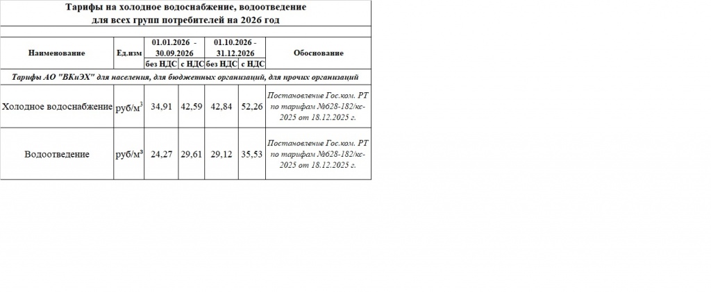 Тарифы на 2026 год